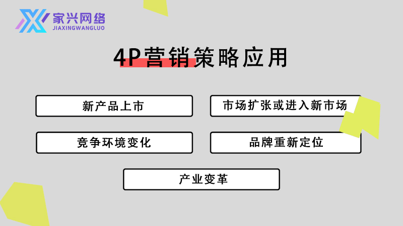 營銷4P完整指南：四大關鍵元素打造品牌全方位戰略